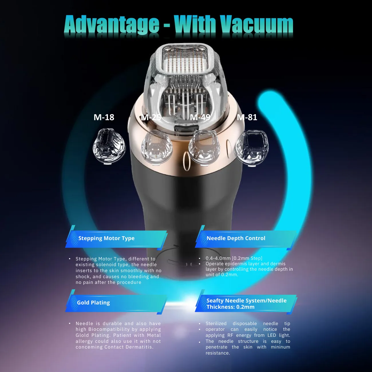 Proteus-V RF Micro-needle   Thermagia Fractional RF System