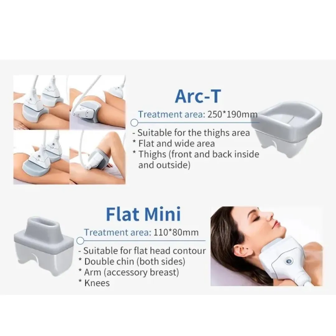 Surround-Freeze Cryo Machine Portable with 6 Medical Grade Applicators